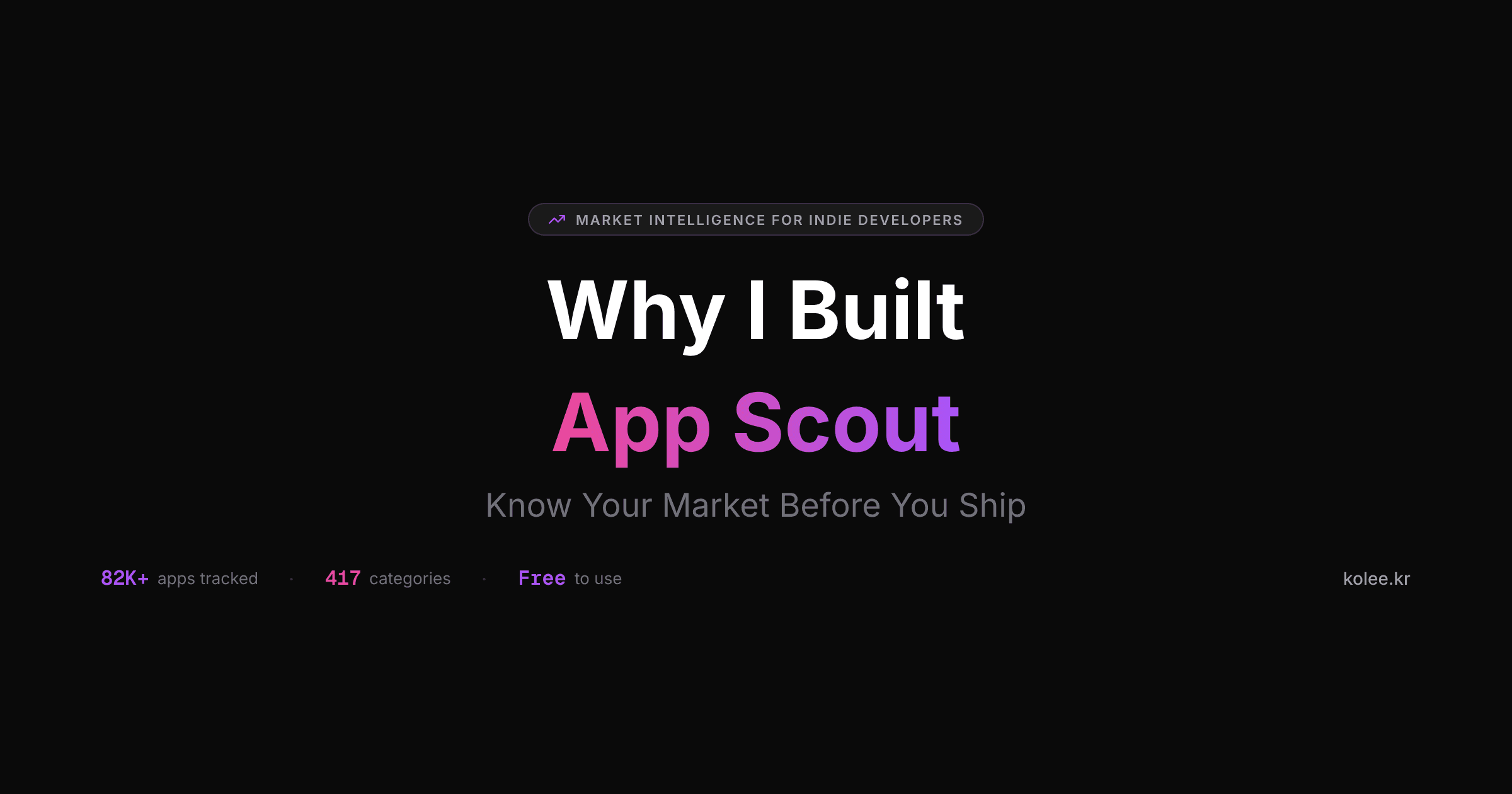 Why I Built App Scout: Know Your Market Before You Ship